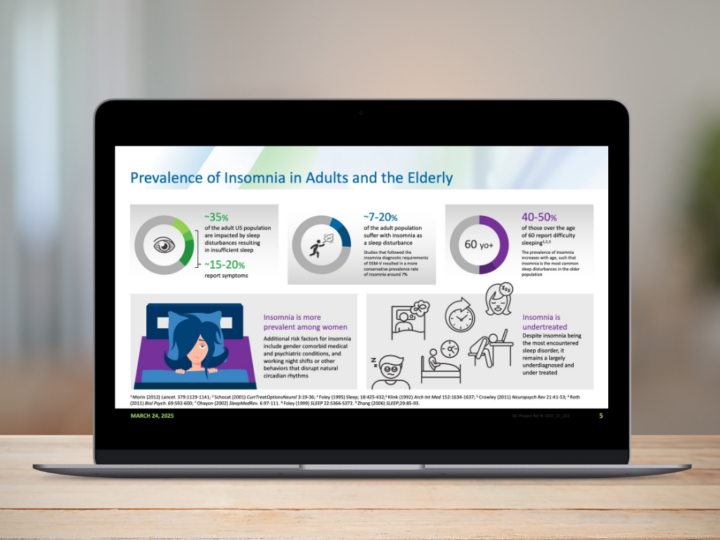 Infographics